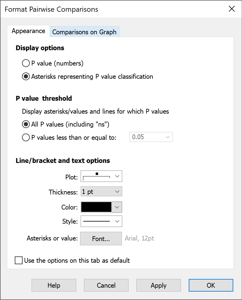 Format Pairwise Comparisons Dialog