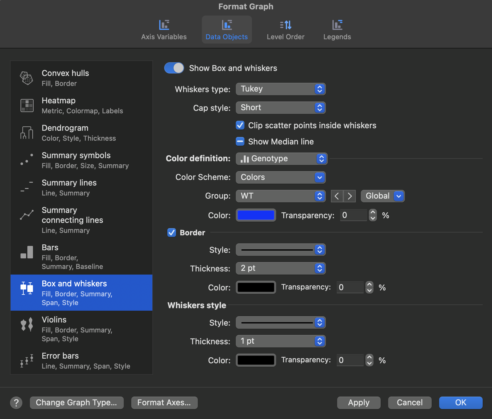 mv_format_graph_box_whisker_options