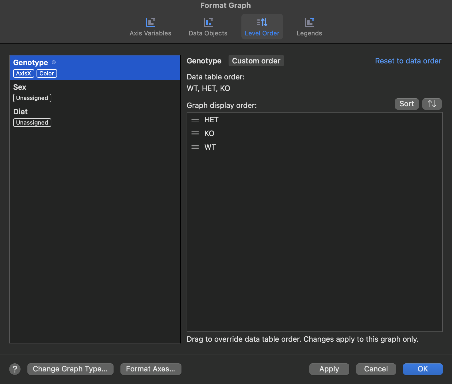 mv_format_graph_level_order_tab