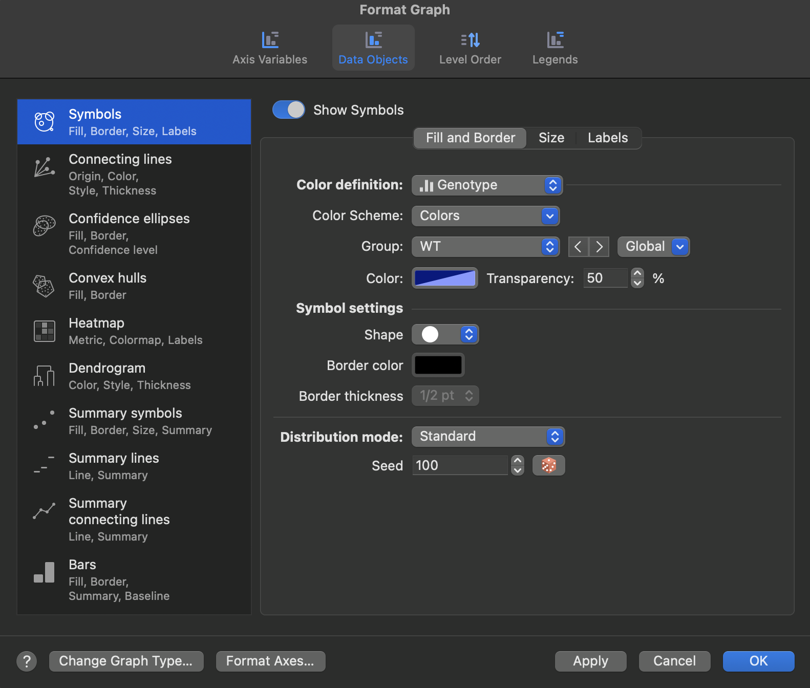 mv_format_graph_symbols_options