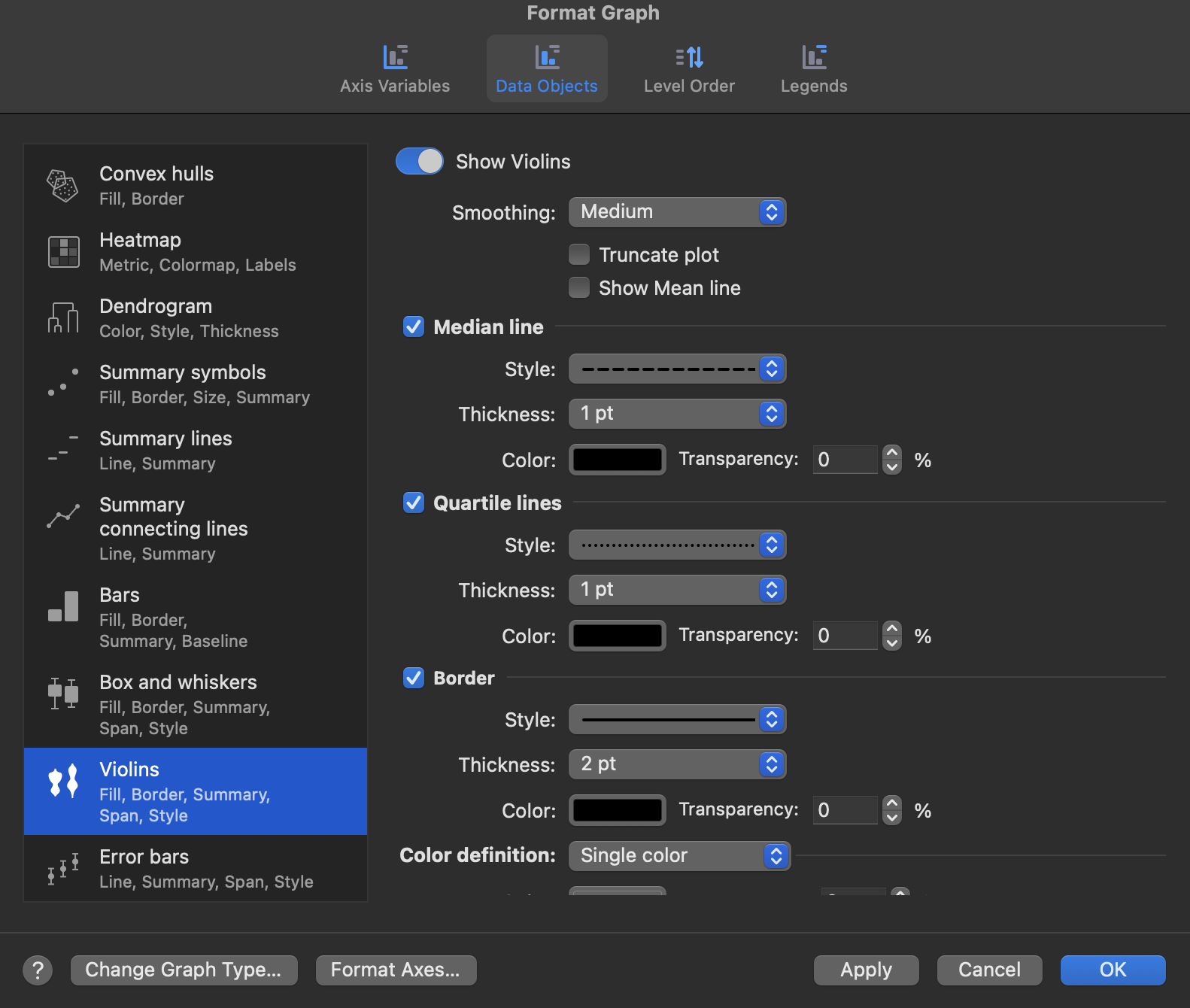 mv_format_graph_violins_options
